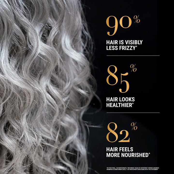 Studienergebnisse zur Antipodes Repair & Nourish Haarpflege