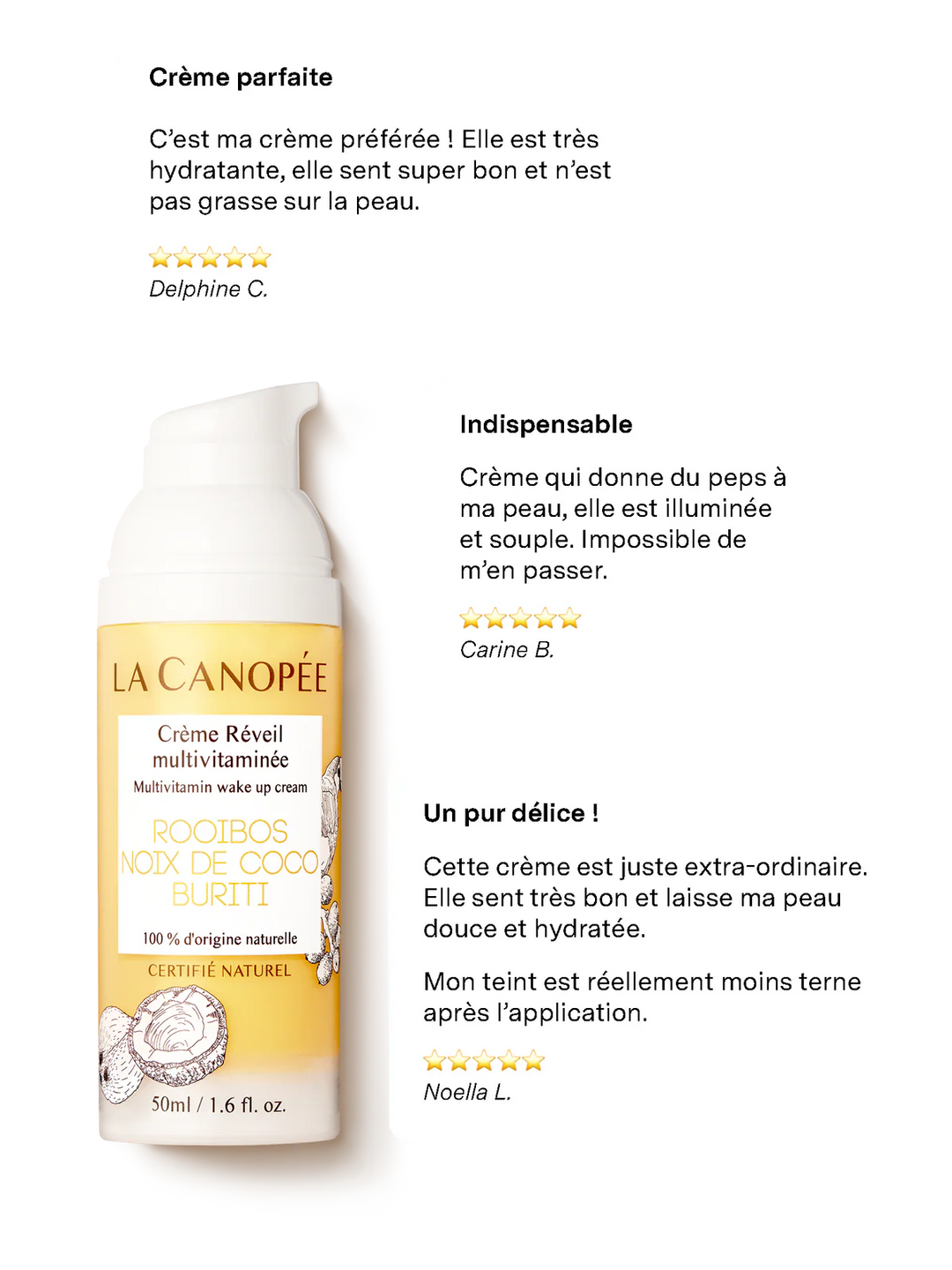 Multivitamin Wake-Up Cream - Kundenbewertungen