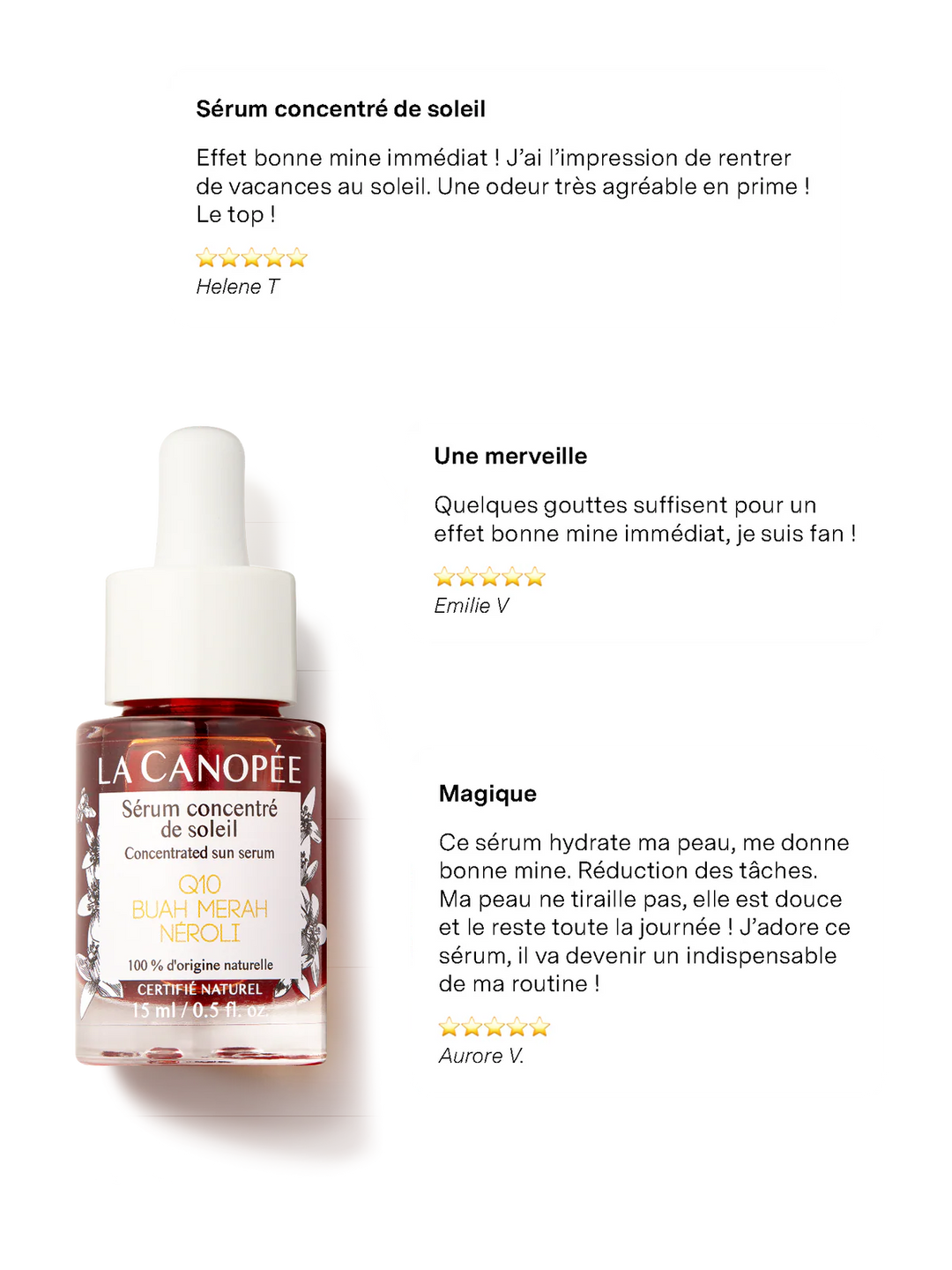 Concentrated Sun Serum - Kundenbewertungen