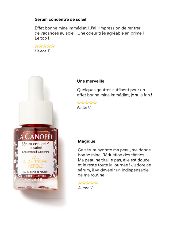 Concentrated Sun Serum - Kundenbewertungen