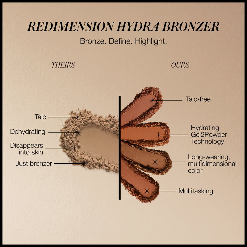 ReDimension Hydra Bronzer Still Life - ours is better