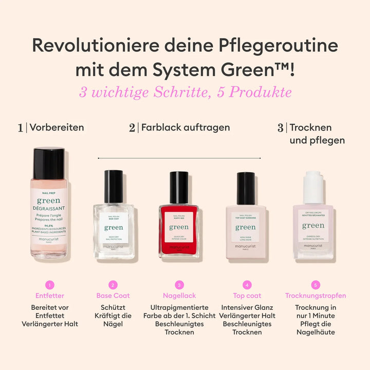 Spicy von Manucurist - Pflegeroutine