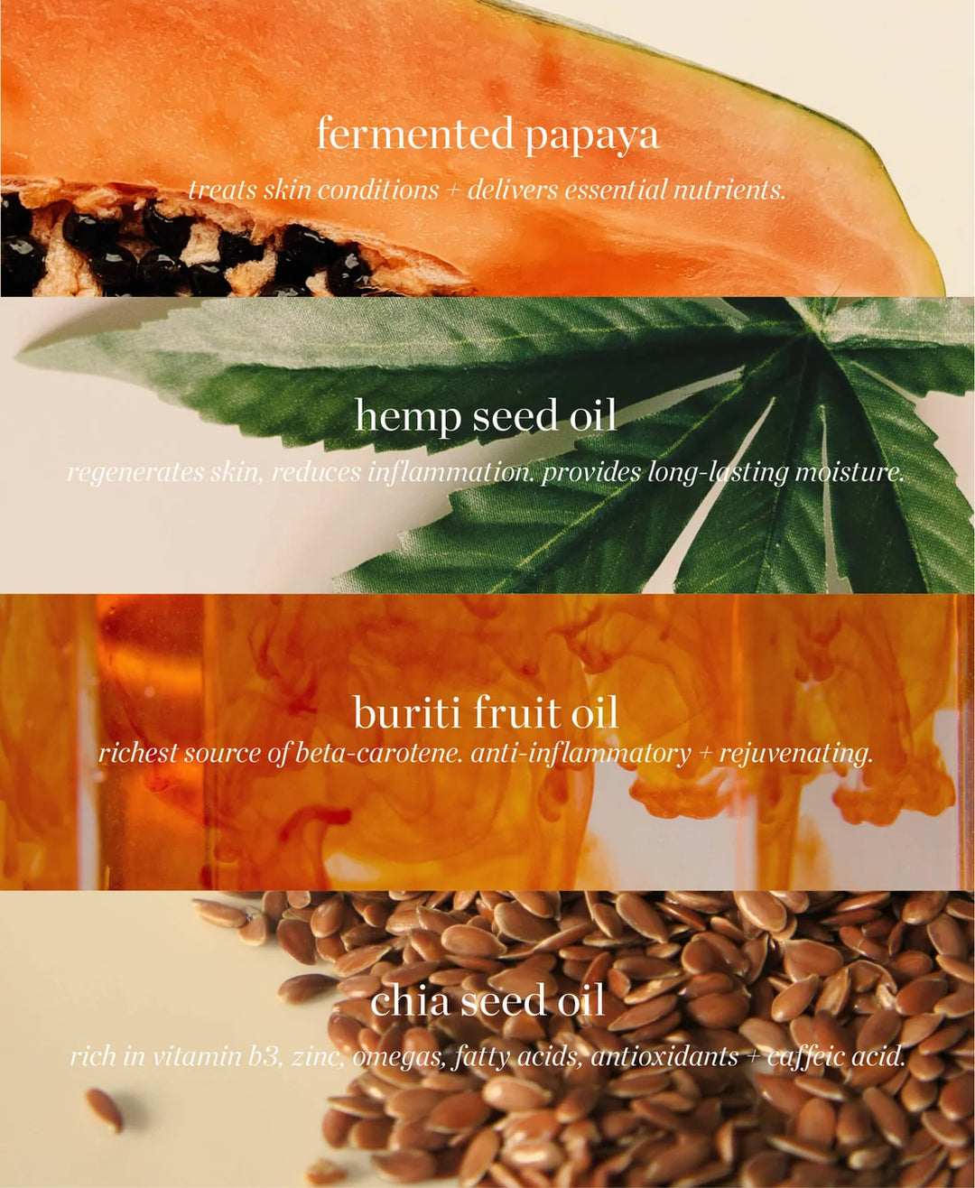 Papaya SOS Marmalade - Inhaltsstoffe