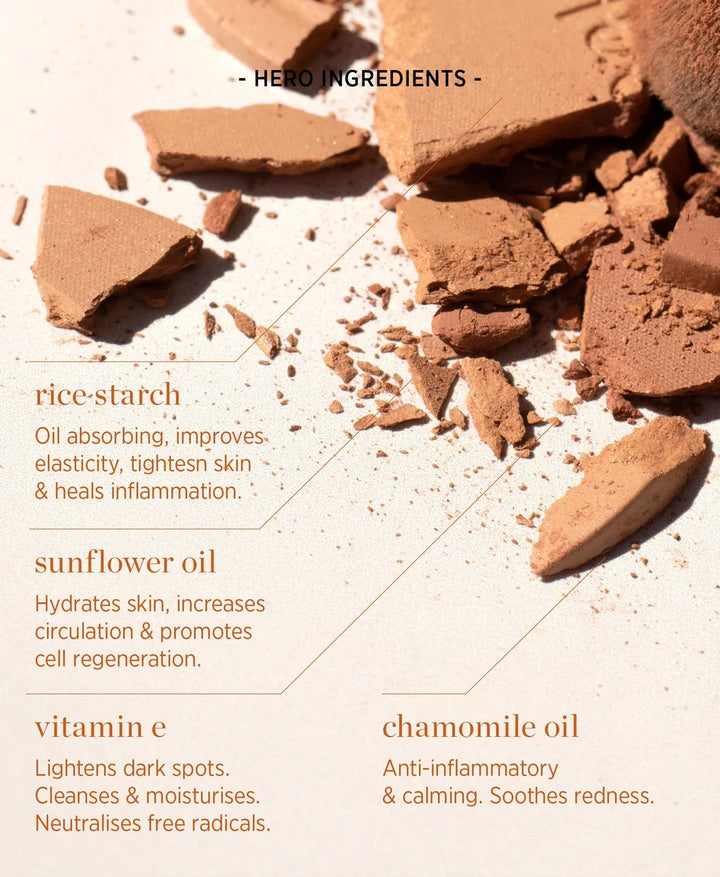Rice Powder Blush & Bronzer Roma - Inhaltsstoffe