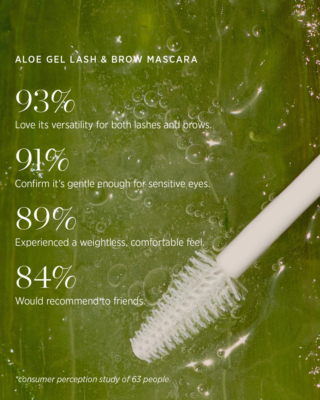 Ere Perez Aloe Gel Lash & Brow Mascara - Benefits