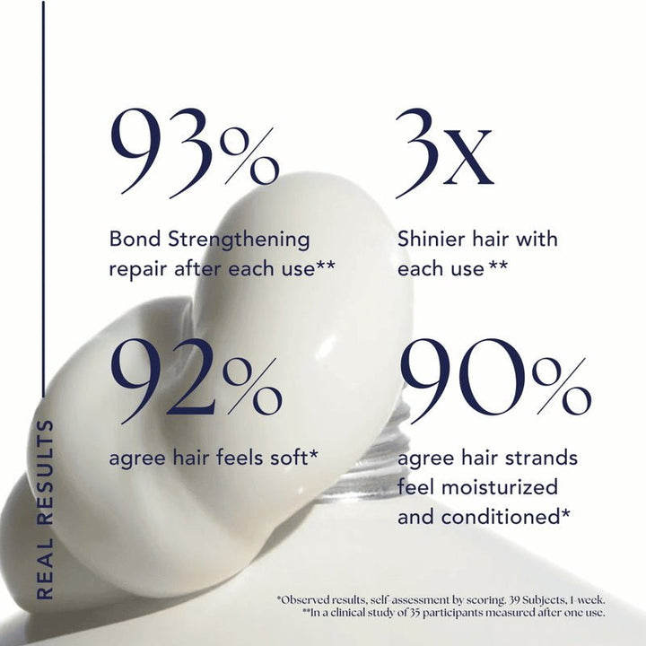 Glossing Hair Masque Benefits