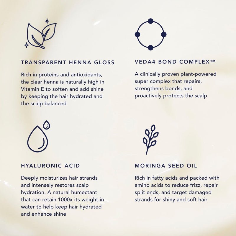 Glossing Hair Masque Ingredients