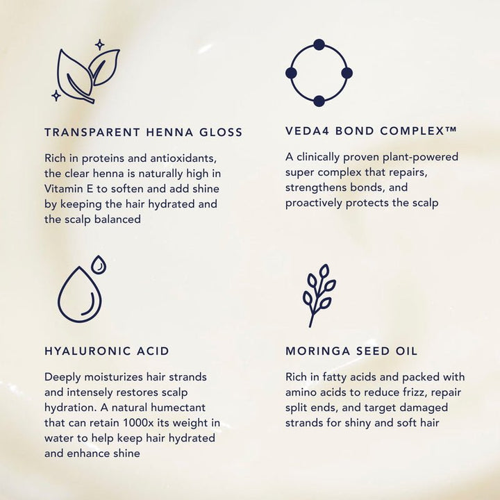 Glossing Hair Masque Ingredients