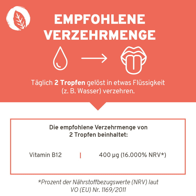 Vitamin B12 Tropfen - Verzehrmenge