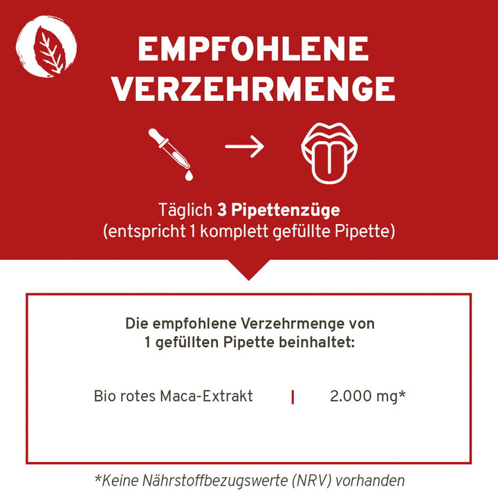 Innonature organic red maca extract drops - consumption quantity