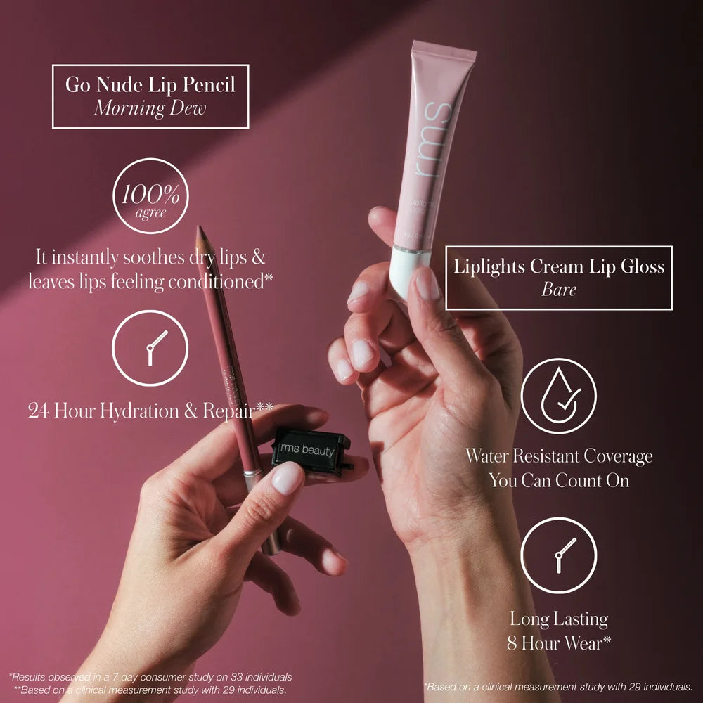 Anwendung des RMS Beauty The Line + Shine Kits für definierte und glänzende Lippen