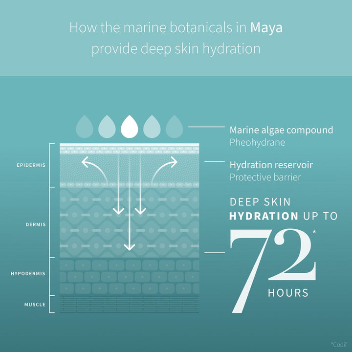 Maya Hyaluronic Siero Idratante 72 Ore Idratazione Marina