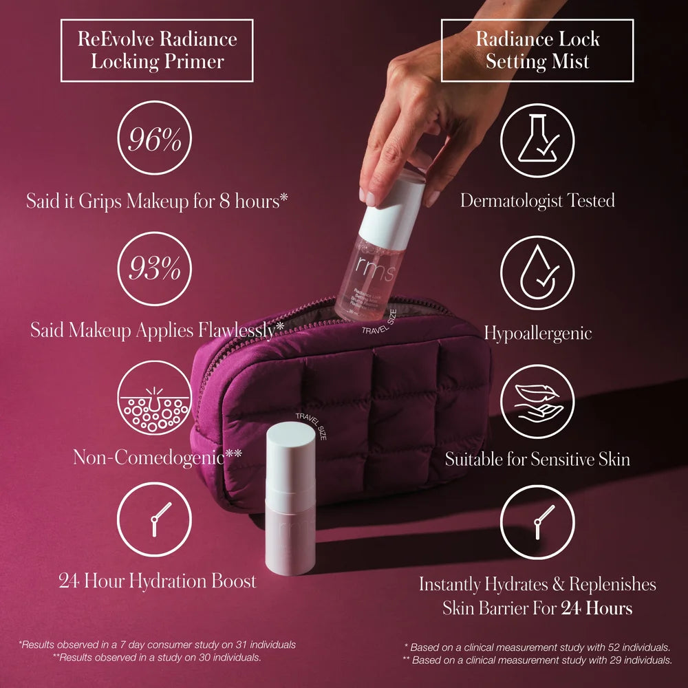 RMS Beauty Travel Prime & Set Duo mit Vorteilen von Primer und Setting Mist