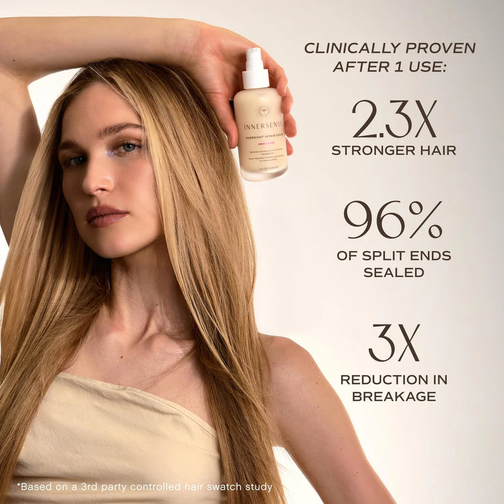 Overnight Repair Serum von Innersense - Wirkung Informationen, Model hält Produkt über Kopf