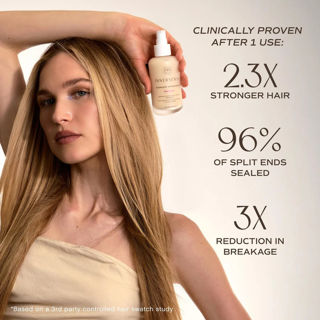 Overnight Repair Serum von Innersense - Wirkung Informationen, Model hält Produkt über Kopf
