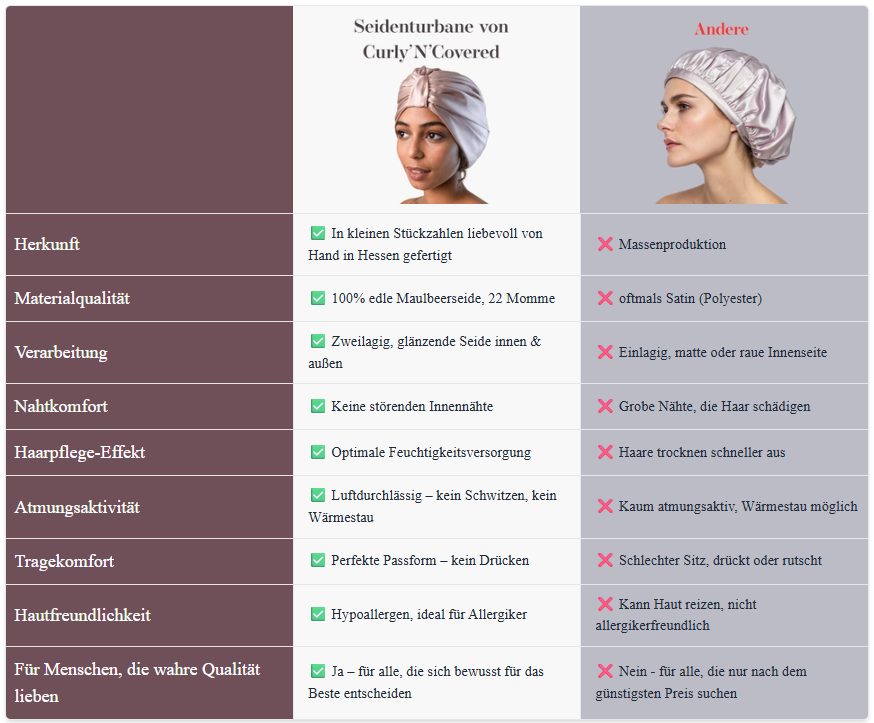 Infografik zu Eigenschaften und Vorteilen des Curly’n Covered Seidenturbans