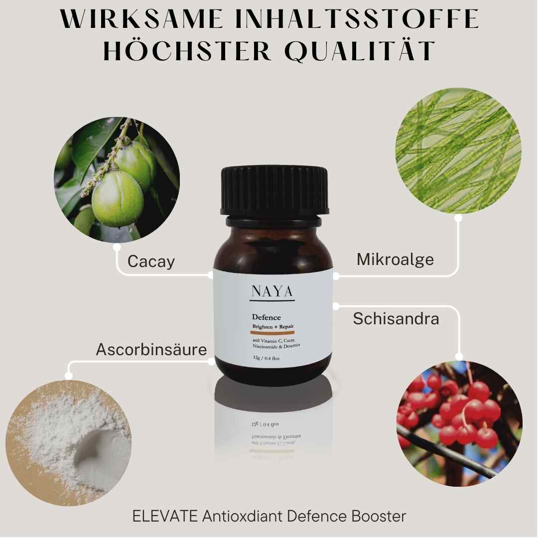 Antioxidant Defense Booster Ingredients
