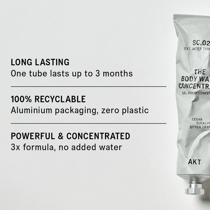 The Body Wash Concentrate SC.02 After Thunder 100 ml - Blanda Beauty