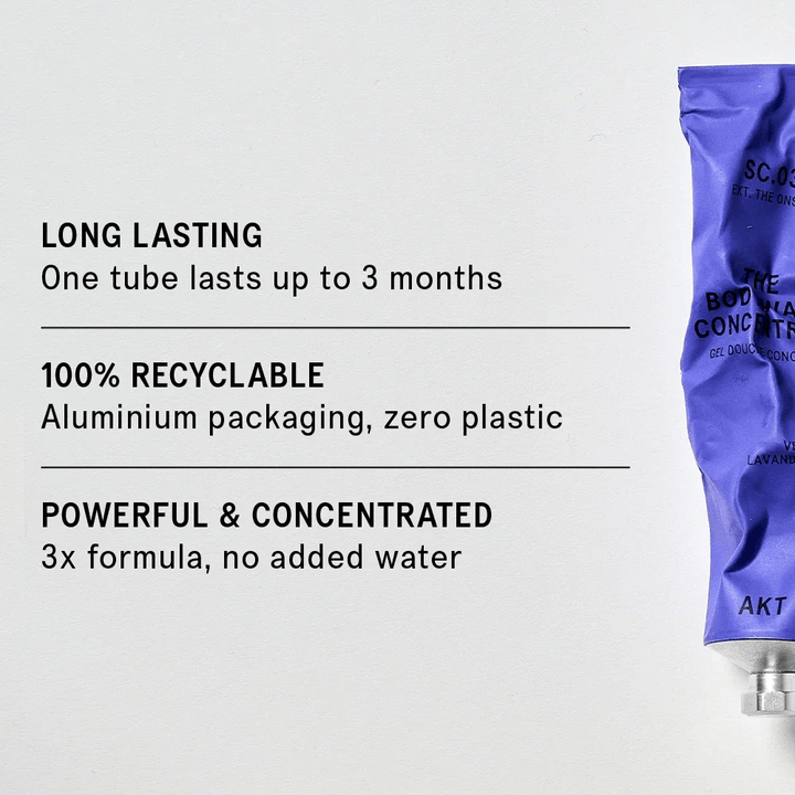 The Body Wash Concentrate SC.03 The Onsen 100 ml - Blanda Beauty