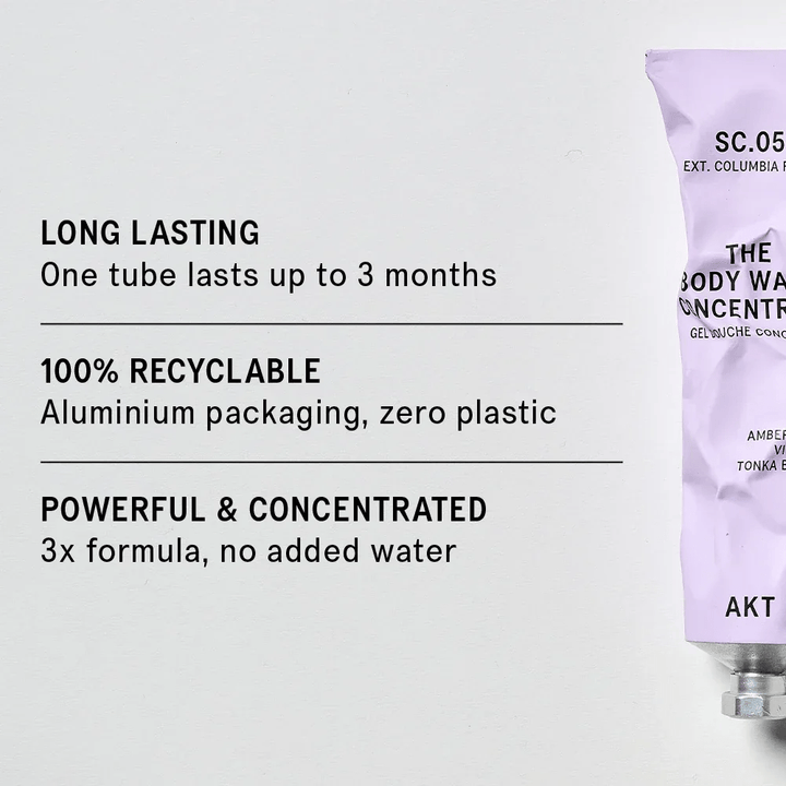 The Body Wash Concentrate SC.05 Columbia Road 100 ml - Blanda Beauty