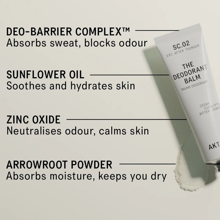 The Deodorant Balm SC.02 After Thunder 50 ml - Blanda Beauty