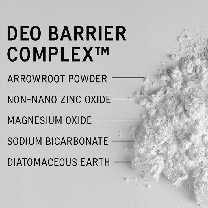 AKT DEO-BARRIER COMPLEX™ – feuchtigkeitsabsorbierende und geruchsneutralisierende Wirkstoffe