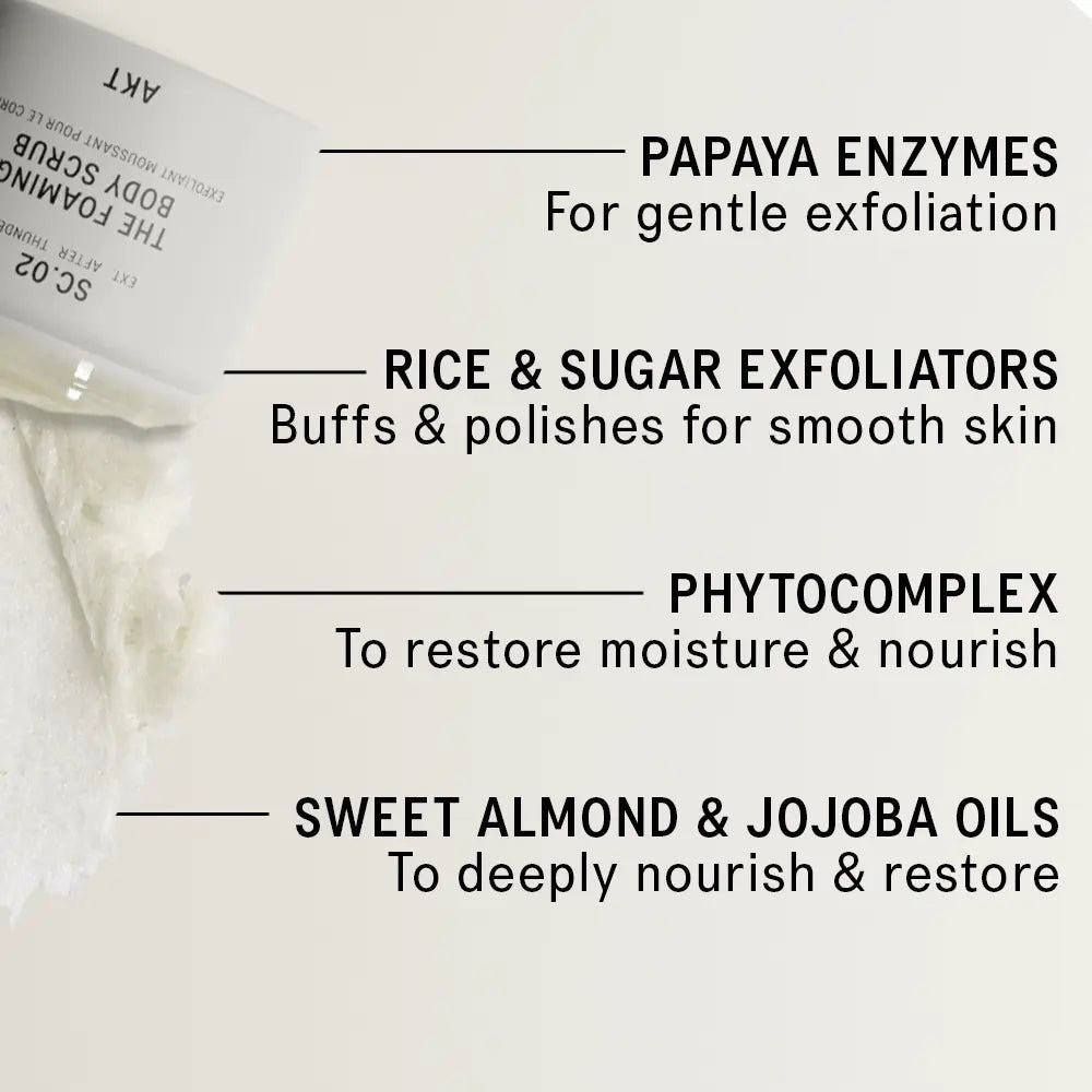 The Foaming Body Scrub SC.02 After Thunder 250 ml - Blanda Beauty