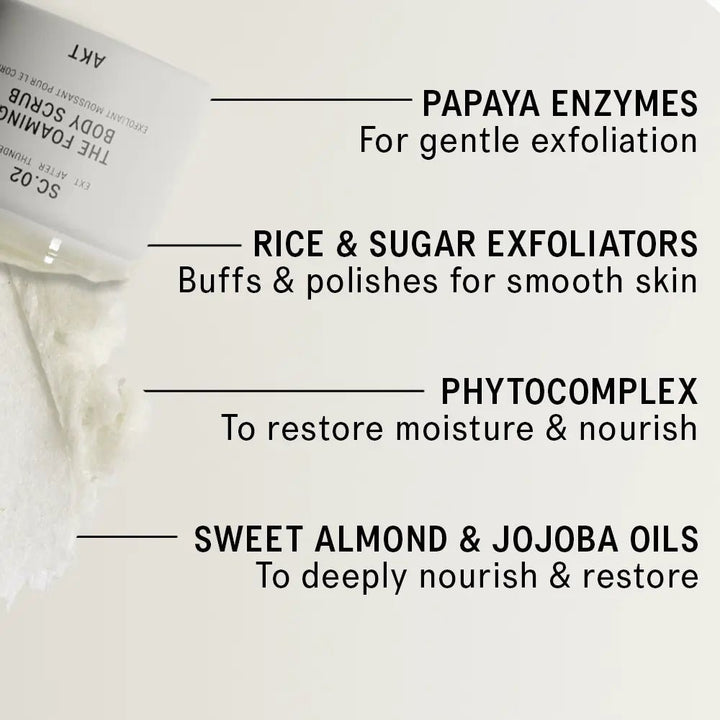 The Foaming Body Scrub SC.02 After Thunder 250 ml - Blanda Beauty