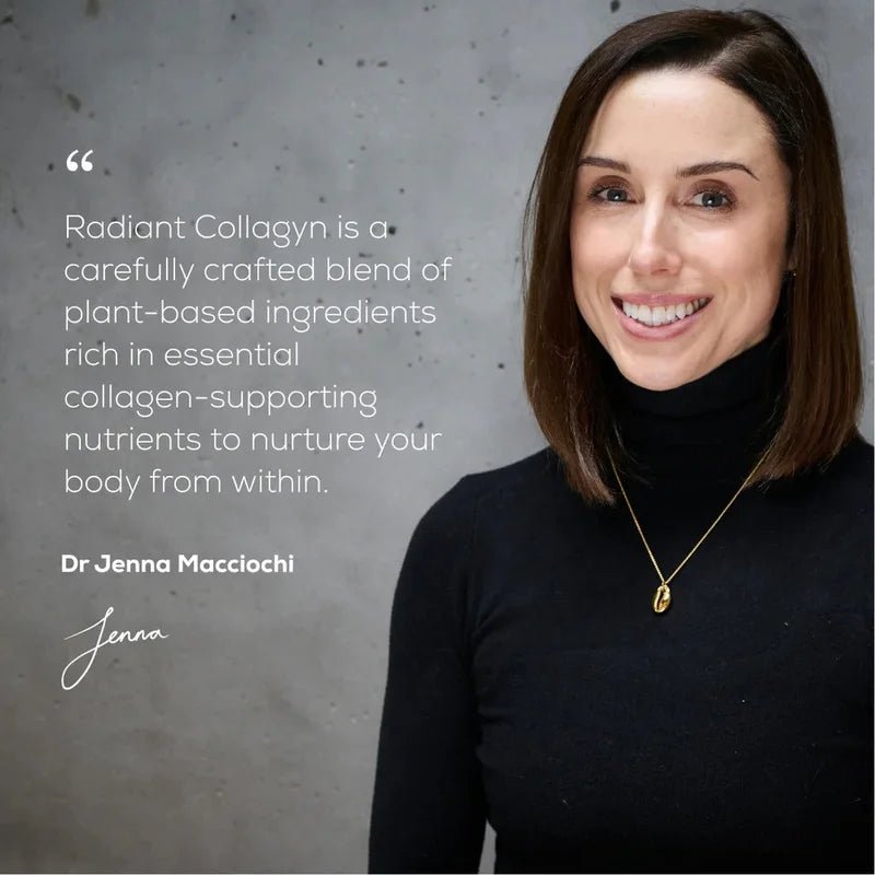 Radiant Collagyn For Beauty - Assessment