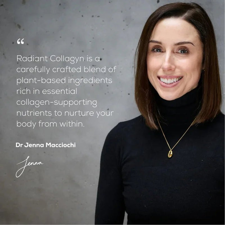 Radiant Collagyn For Beauty - Assessment