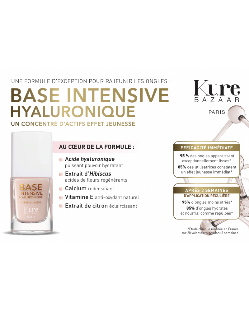 Base Intensive von Kure Bazaar - Zusammensetzung