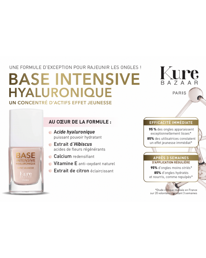 Base Intensive von Kure Bazaar - Zusammensetzung