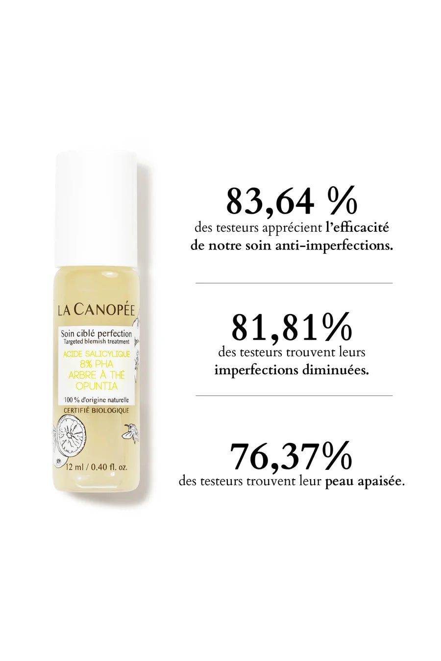 La Canopée Soin Ciblé Perfection Roll-on mit Angaben zur Kundenzufriedenheit