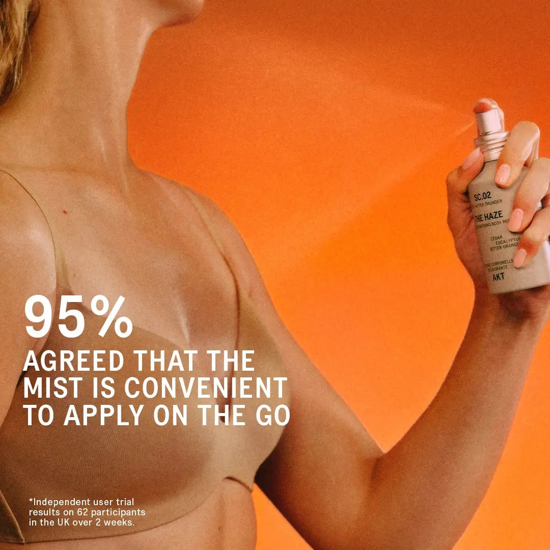 AKT London The Haze Orange Grove - easy to use