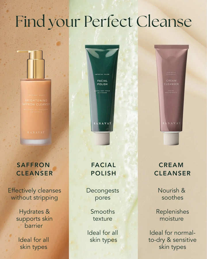 RANAVAT Cleanser im Vergleich