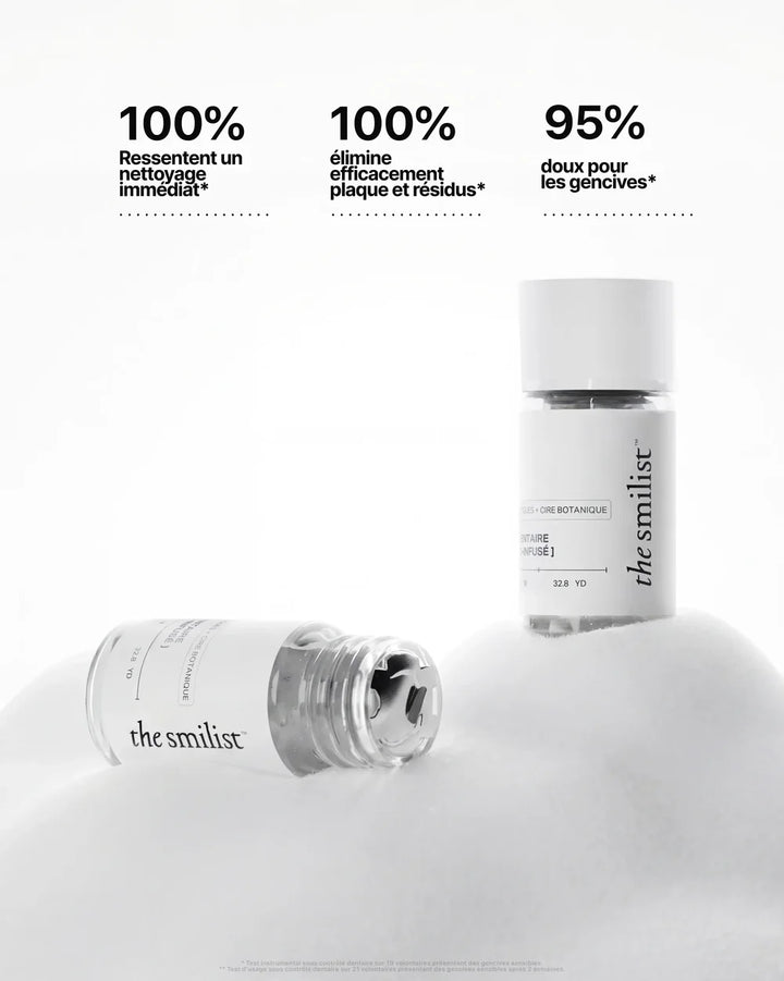 Micro-Infused Dental Floss von The Smilist - Wirkung