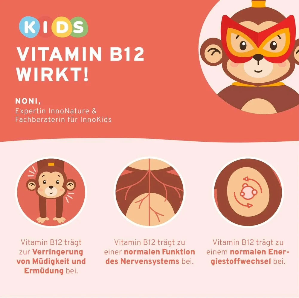 Infografik zu Innonature Vitamin B12 Kids mit Produktvorteilen und Symbolen