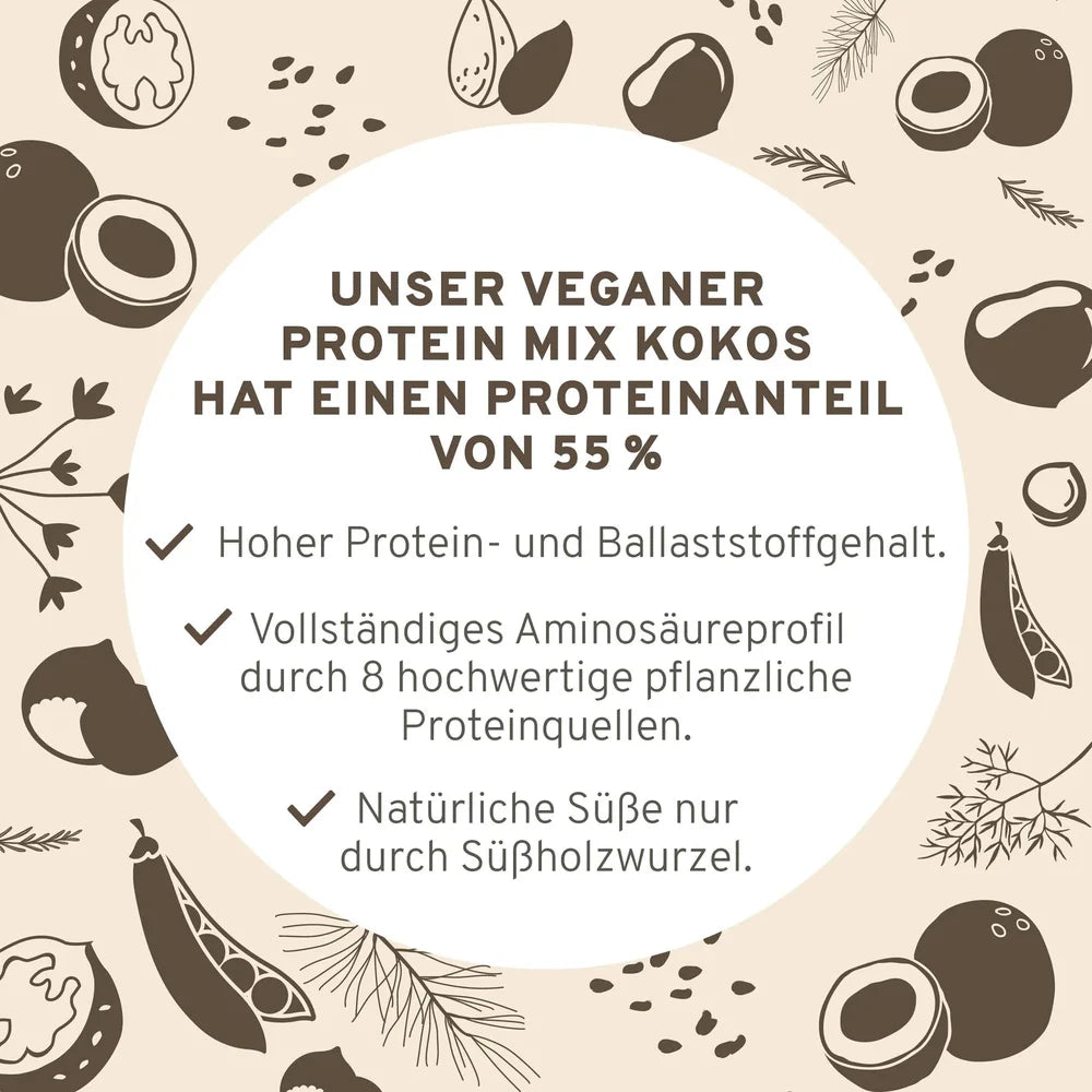 Kokos Protein Mix von InnoNature - Proteinanteile