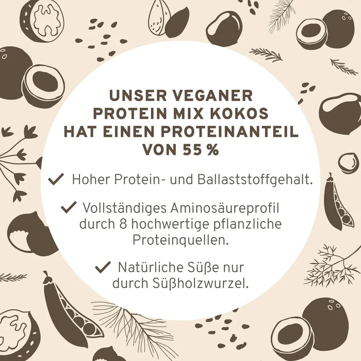 Kokos Protein Mix von InnoNature - Proteinanteile