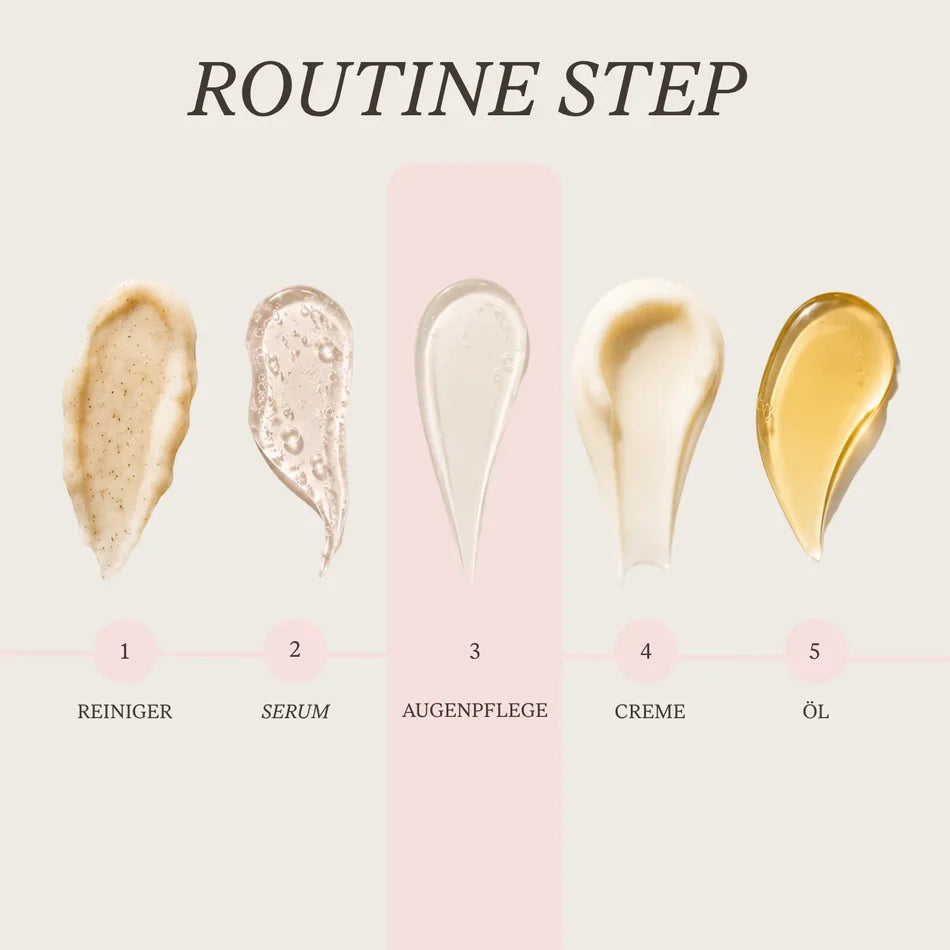Under Eye Reset von The Glow - Routine Anleitung