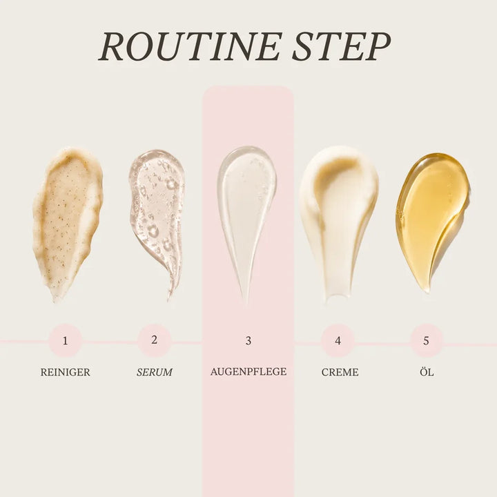 Under Eye Reset von The Glow - Routine Anleitung
