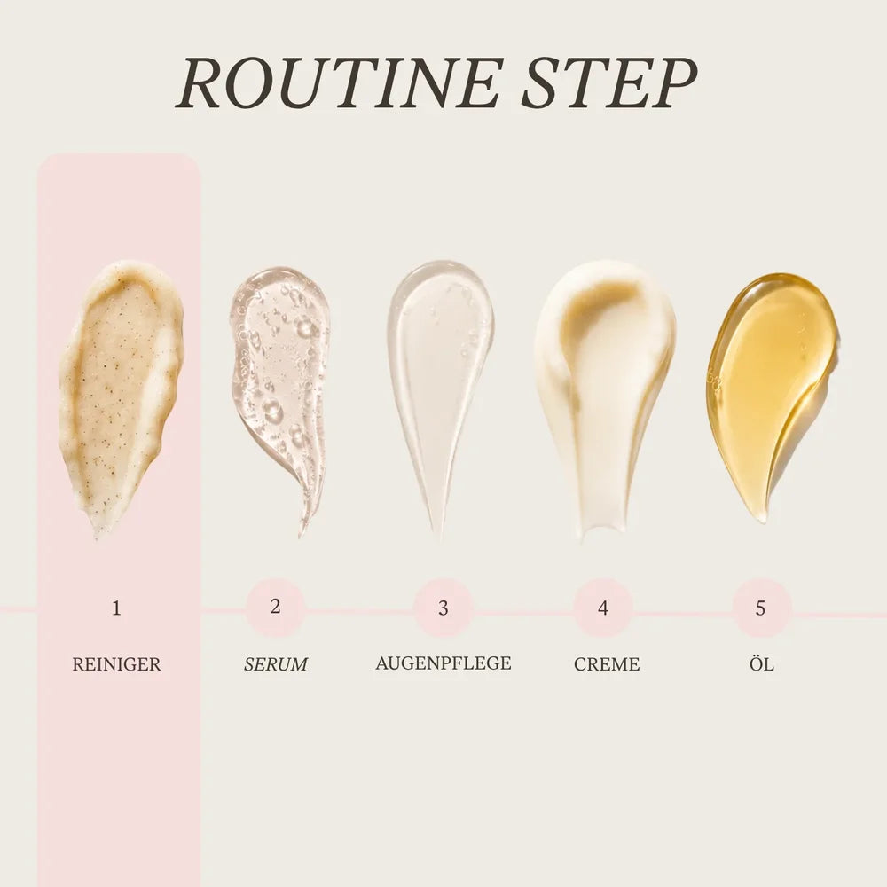 The Glow Comfort Zone - Routine Steps