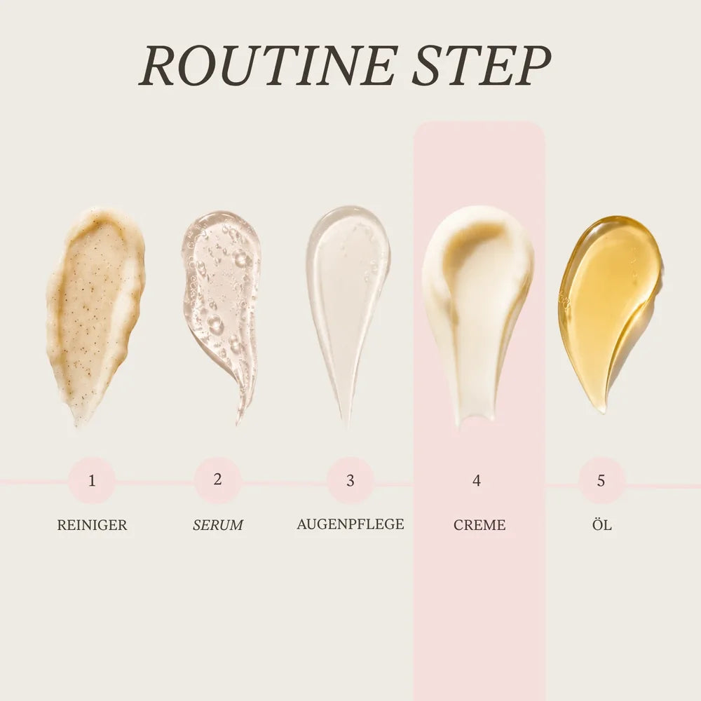 The Glow Rich Cream - Routine Step 4