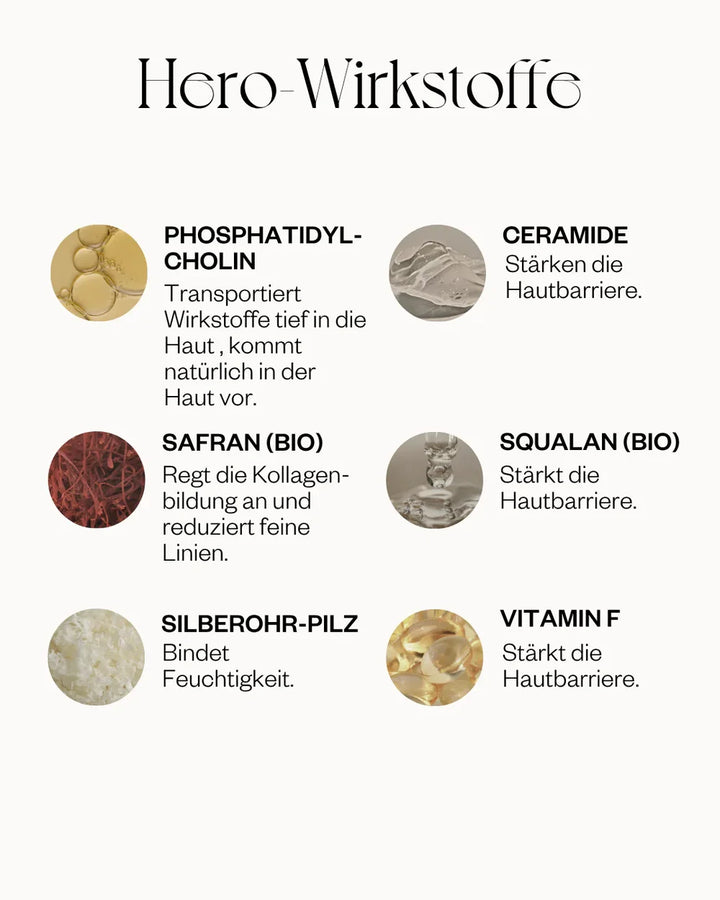 The Adaptogen Biomimetic Barrier Cream von ruhi - Wirkstoffe