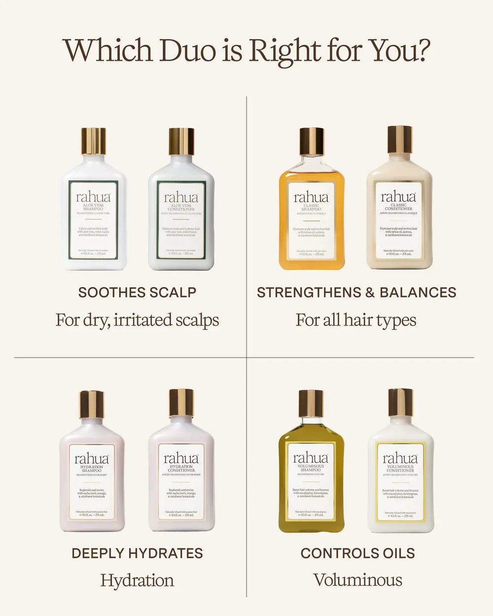 Rahua Shampoo und Conditioner im Vergleich