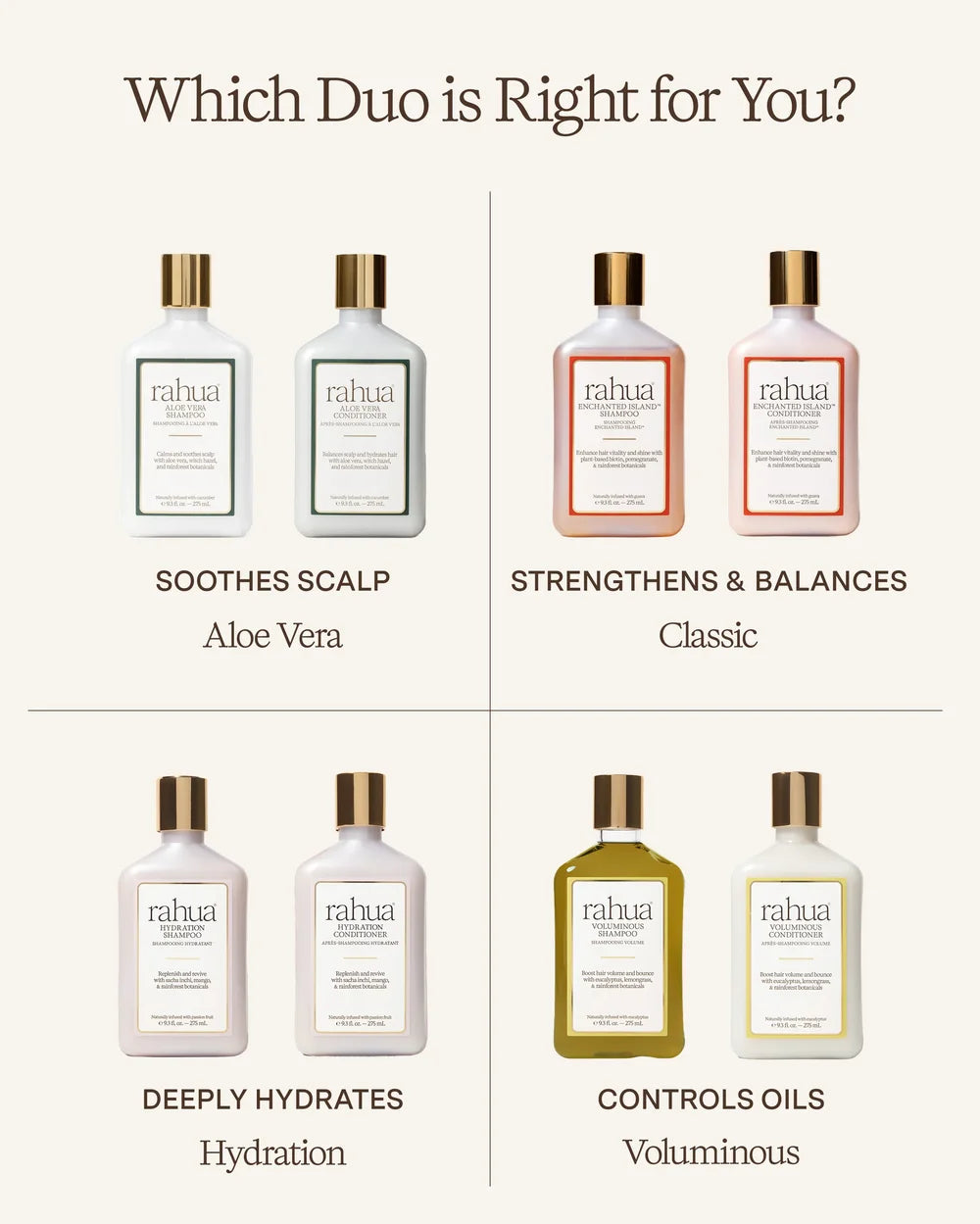 Rahua Shampoo Linien im Vergleich für verschiedene Haarbedürfnisse