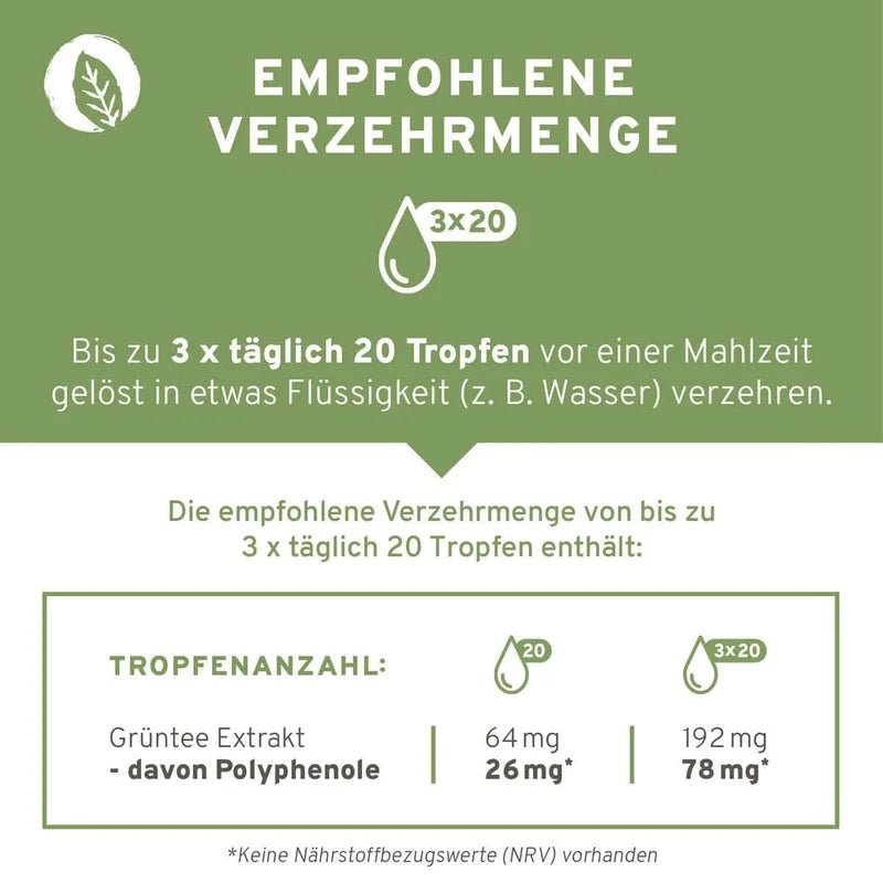 Innonature Bittertropfen: Pre Meal Drops - Verzehrmenge