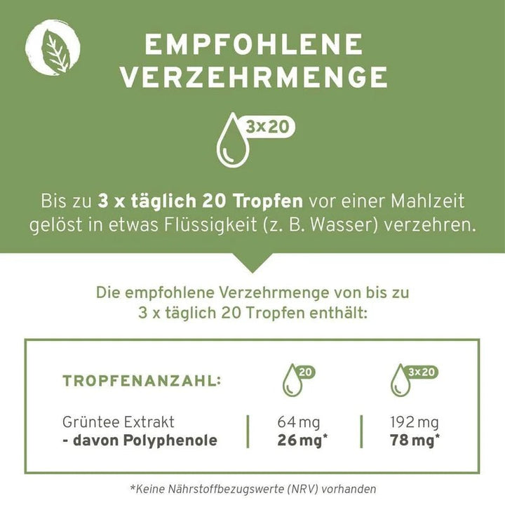 Innonature Bittertropfen: Pre Meal Drops - Verzehrmenge