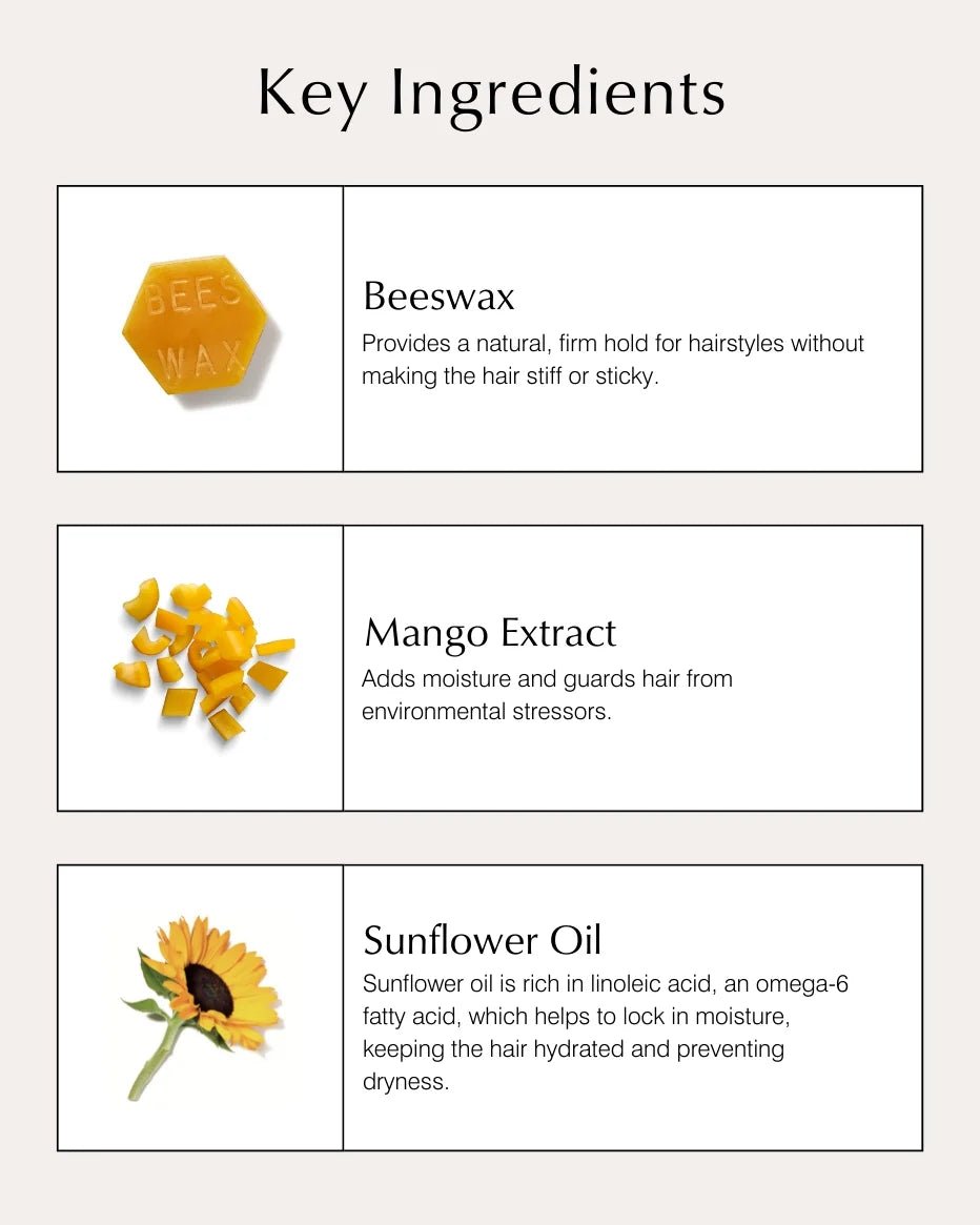 Hair Pomade - Main Ingredients