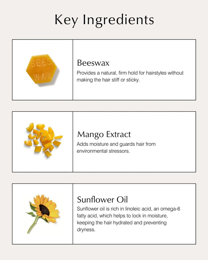 Hair Pomade - Main Ingredients